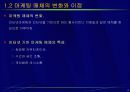 인터넷 마케팅 4페이지