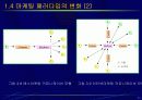 인터넷 마케팅 11페이지
