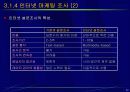 인터넷 마케팅 22페이지