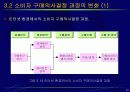 인터넷 마케팅 23페이지