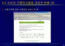 인터넷 마케팅 26페이지