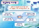 월마트의 SCM 시스템을 통한 성공 사례분석 20페이지
