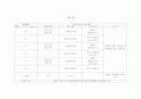 기초체력 프로그램 9페이지