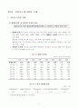 저출산-고령사회 대응을 위한 국가실천 전략 3페이지