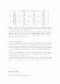 생활속의 색채 4페이지