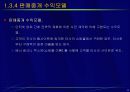 e-비즈니스 모델과 B2C 응용분야 9페이지