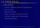 고객관계관리(CRM) 16페이지