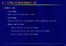 고객관계관리(CRM) 19페이지
