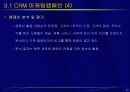 고객관계관리(CRM) 20페이지
