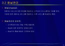 고객관계관리(CRM) 21페이지