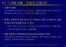 고객관계관리(CRM) 27페이지