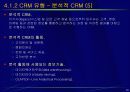 고객관계관리(CRM) 28페이지