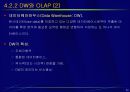 고객관계관리(CRM) 32페이지