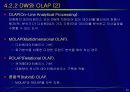 고객관계관리(CRM) 33페이지