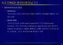 고객관계관리(CRM) 34페이지