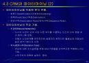 고객관계관리(CRM) 35페이지
