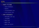 고객관계관리(CRM) 39페이지