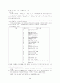 최승로의 시무28조 2페이지