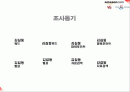 아마존과yes24 광고분석 및 스와트분석 2페이지