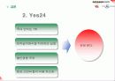 아마존과yes24 광고분석 및 스와트분석 25페이지