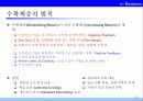 신경제와 e-business 및 e-commerce 7페이지