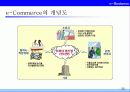 신경제와 e-business 및 e-commerce 25페이지