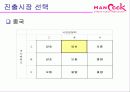 외식산업의 중국진출(한쿡) 10페이지