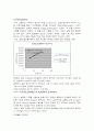 GC : gas chromatography 6페이지
