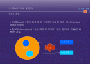 정보사회의 개념과 특성 2페이지