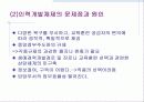 디지털경제와 인적자원관리 10페이지