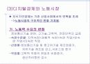 디지털경제와 인적자원관리 11페이지