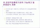 디지털경제와 인적자원관리 22페이지