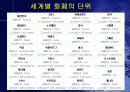 화폐란 무엇인가 7페이지