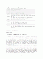 기업엔론사파장 8페이지