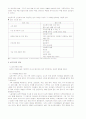 실직가족의 문제점과 복지대책 3페이지