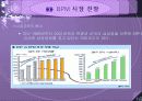 BPM(Business Process Management)의 정의 17페이지