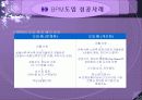 BPM(Business Process Management)의 정의 23페이지