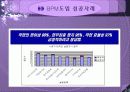 BPM(Business Process Management)의 정의 25페이지