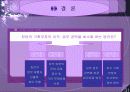 BPM(Business Process Management)의 정의 32페이지