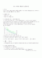 효용함수의 개념 4페이지