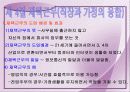 정보사회의 생활문화 13페이지