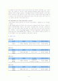 하이트 마케팅분석 6페이지