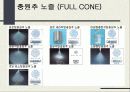 노즐의 종류와 특징 5페이지