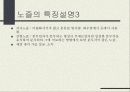 노즐의 종류와 특징 11페이지