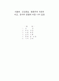 아들러, 인간중심, 행동주의 이론의 비교, 분석 1페이지