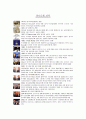 하나은행의 기업소개와 인적자원관리 시스템의 모든것 5페이지