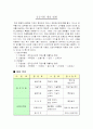 하나은행의 기업소개와 인적자원관리 시스템의 모든것 14페이지