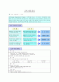 하나은행의 기업소개와 인적자원관리 시스템의 모든것 20페이지