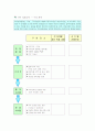 하나은행의 기업소개와 인적자원관리 시스템의 모든것 21페이지