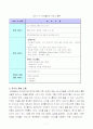 싸이월드의 성공요인과 비즈니스 모델 분석 9페이지